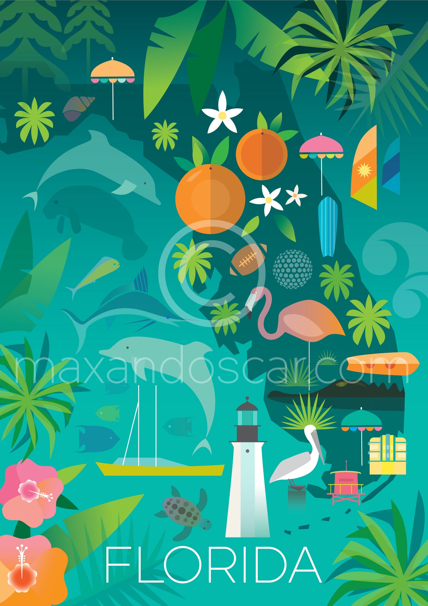 FLORIDA-KARTEN-POSTKARTE