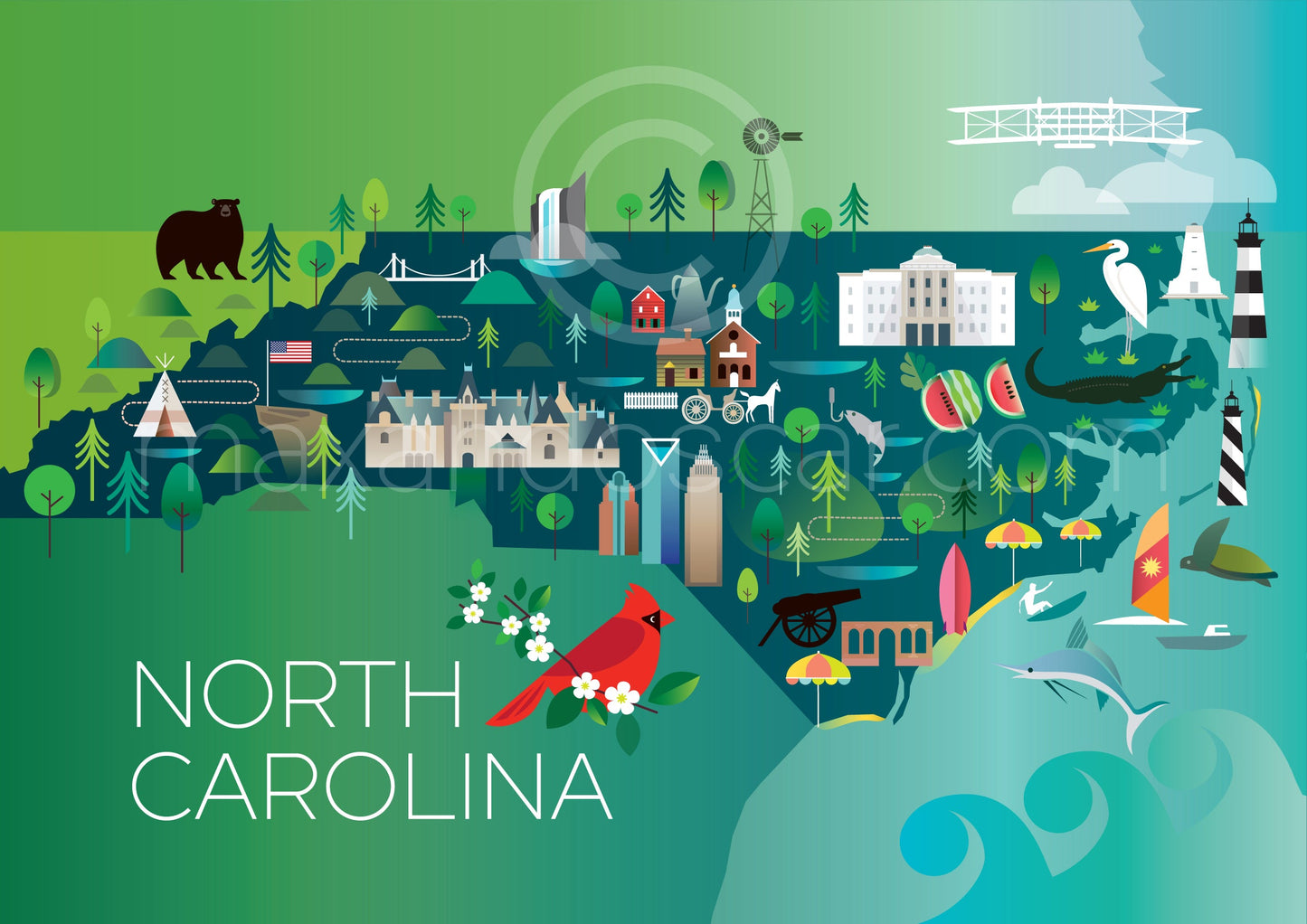 NORTH CAROLINA POSTKARTE