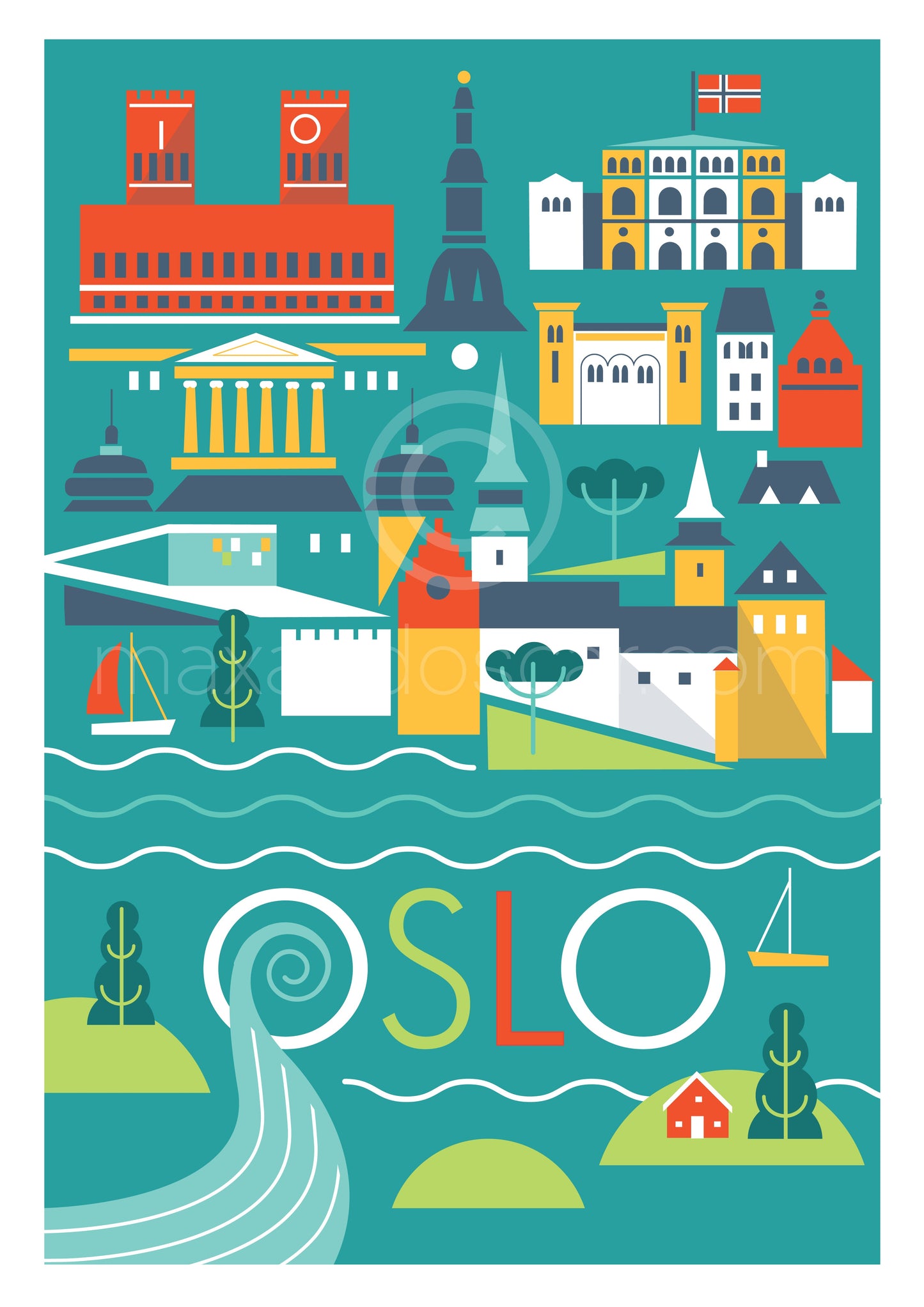 OSLO SCANDI POSTCARD