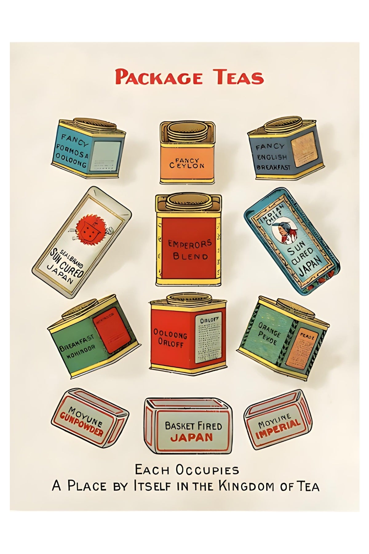 The Kingdom of Tea Postal Card