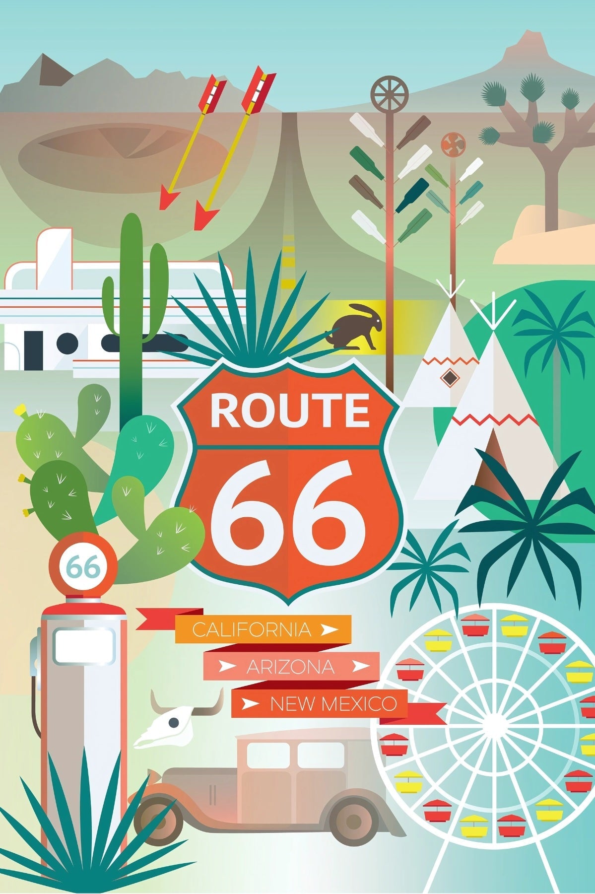 LTP - Route 66 Postkarte