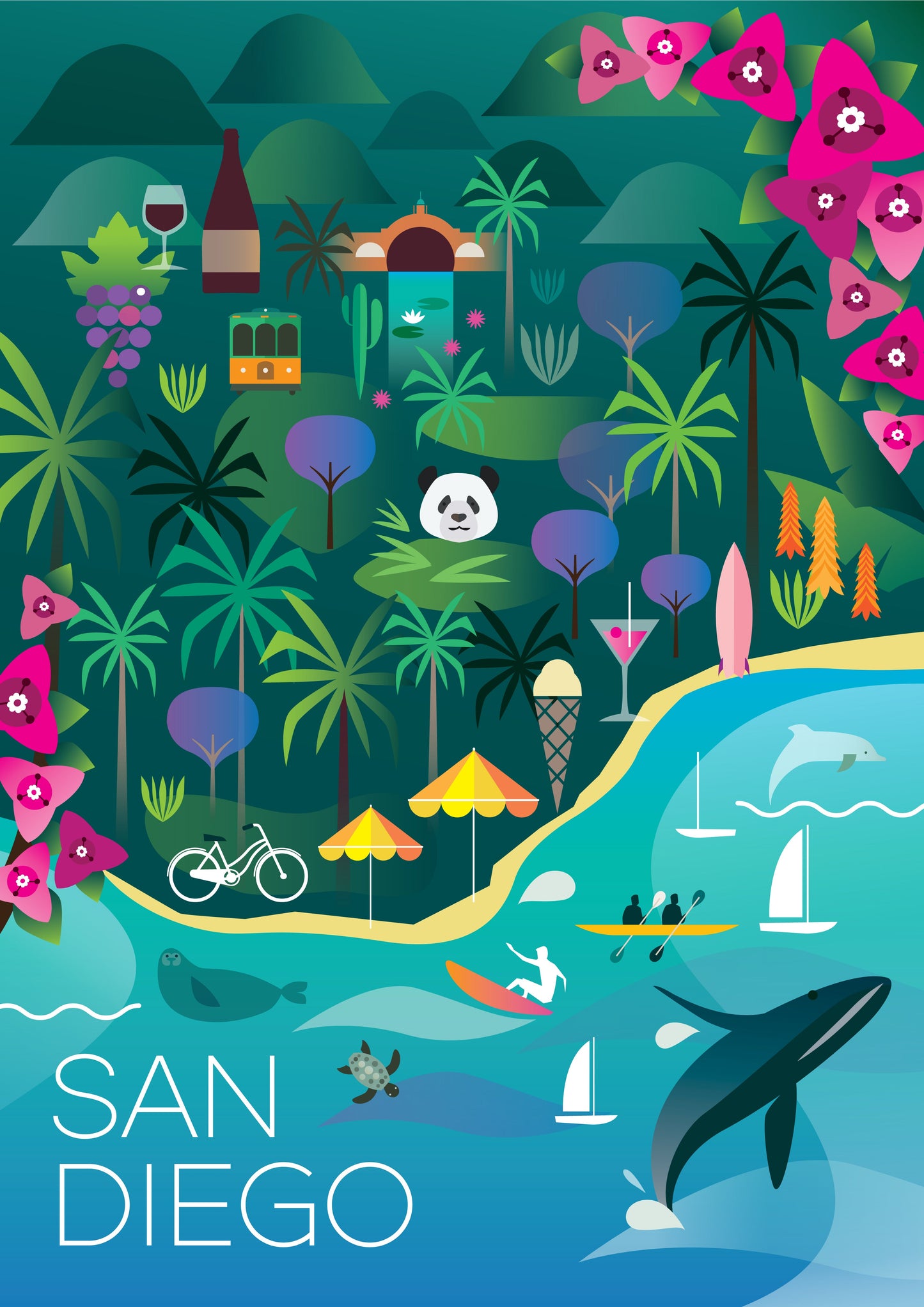 San Diego Postkarte
