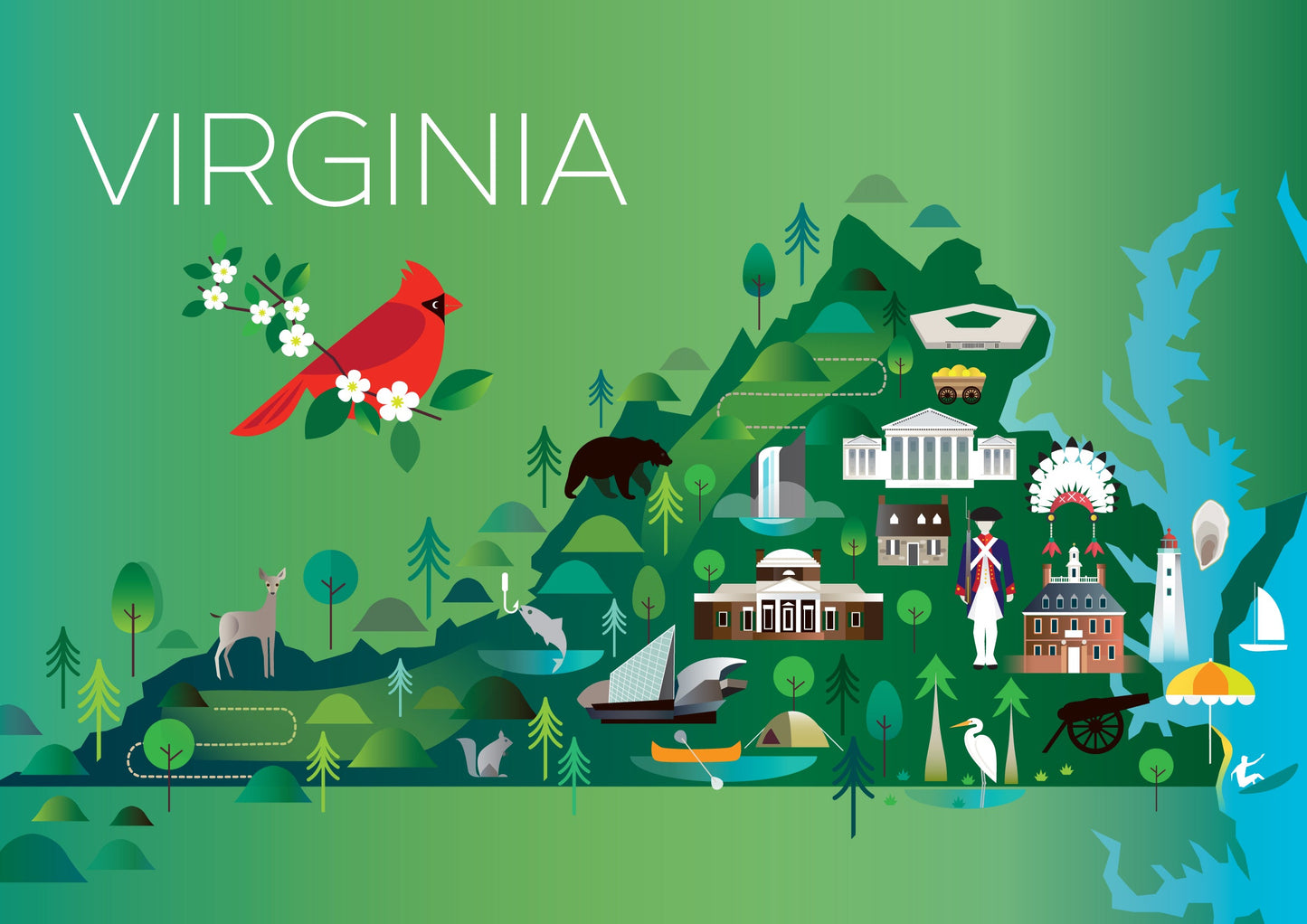 Virginia Map Postcard