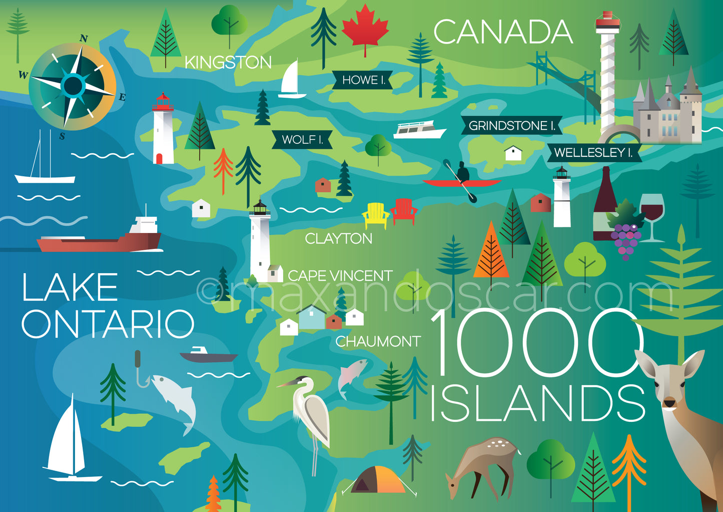 1000 ISLANDS POSTCARD