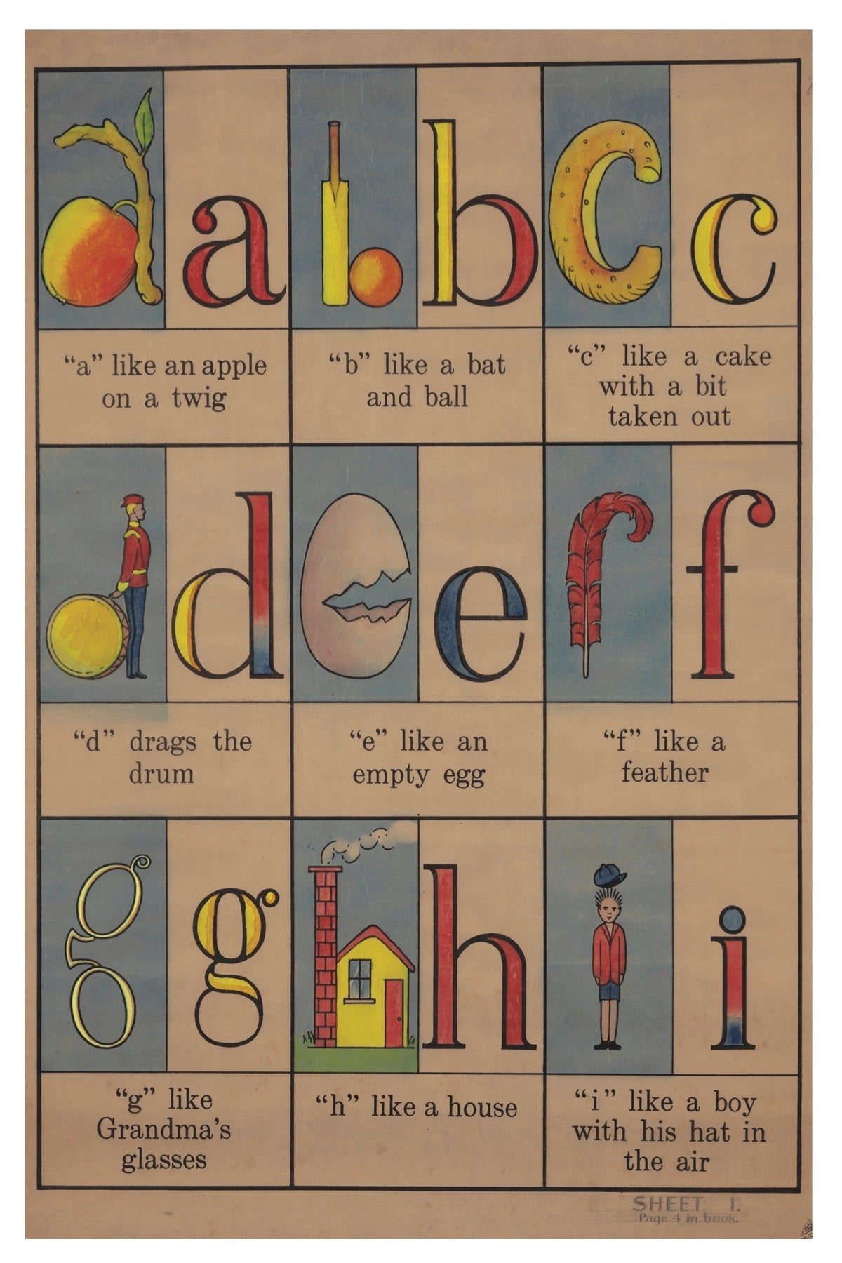 ABC-POSTKARTE