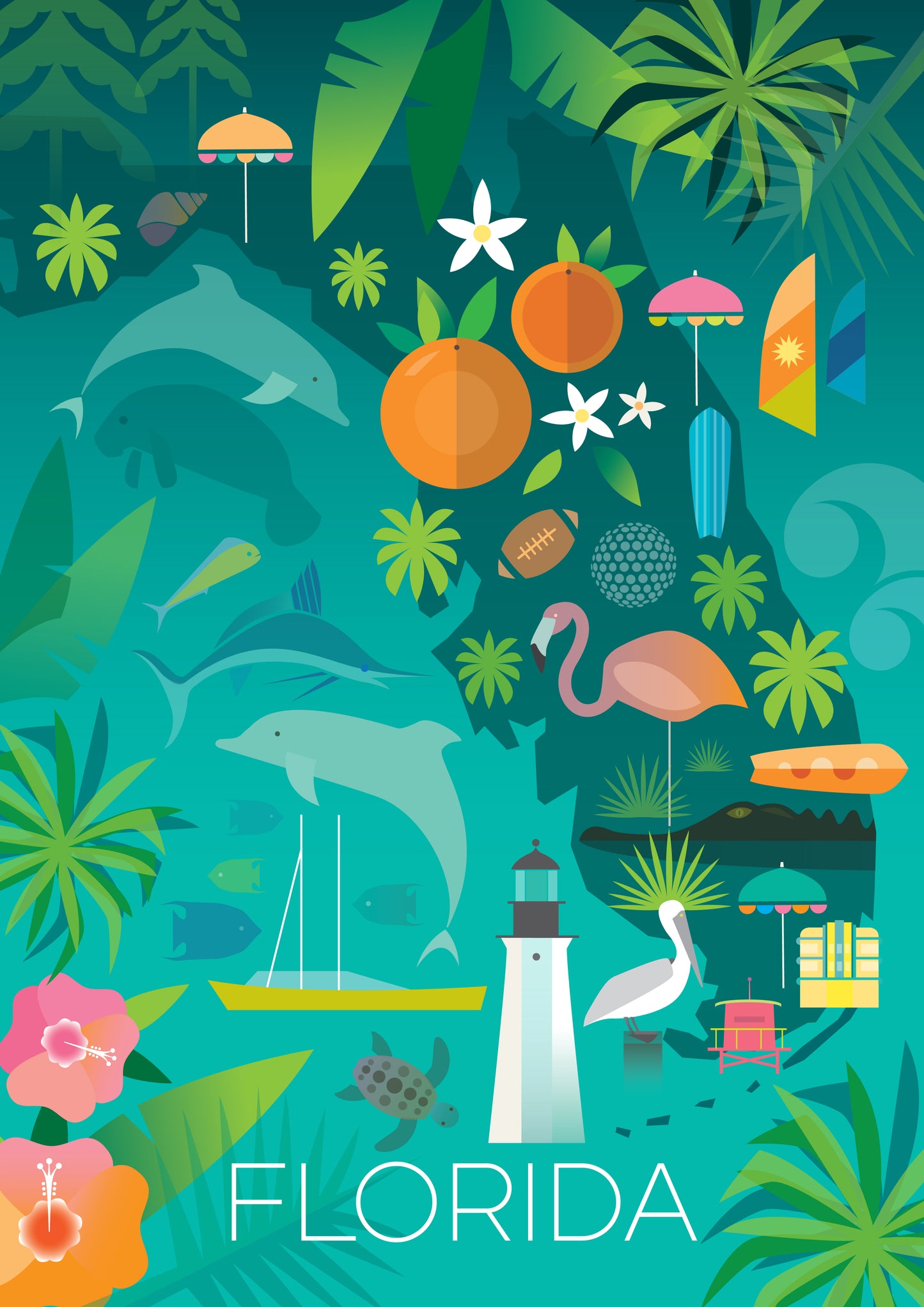 FLORIDA MAP POSTCARD