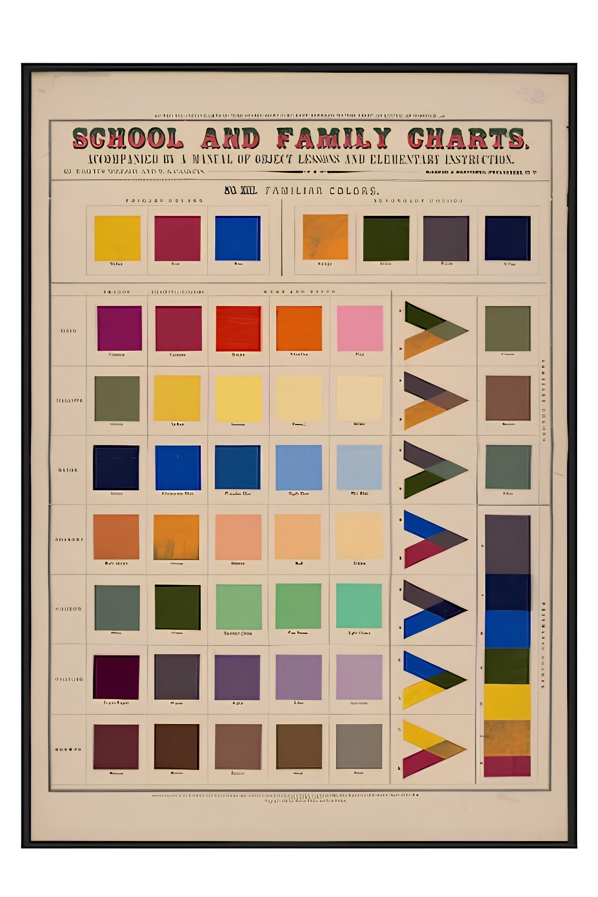 School & Family Colour Chart