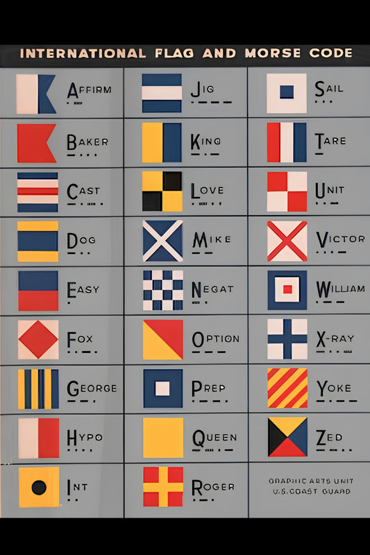 International Flag And Morse Codes Postal Card