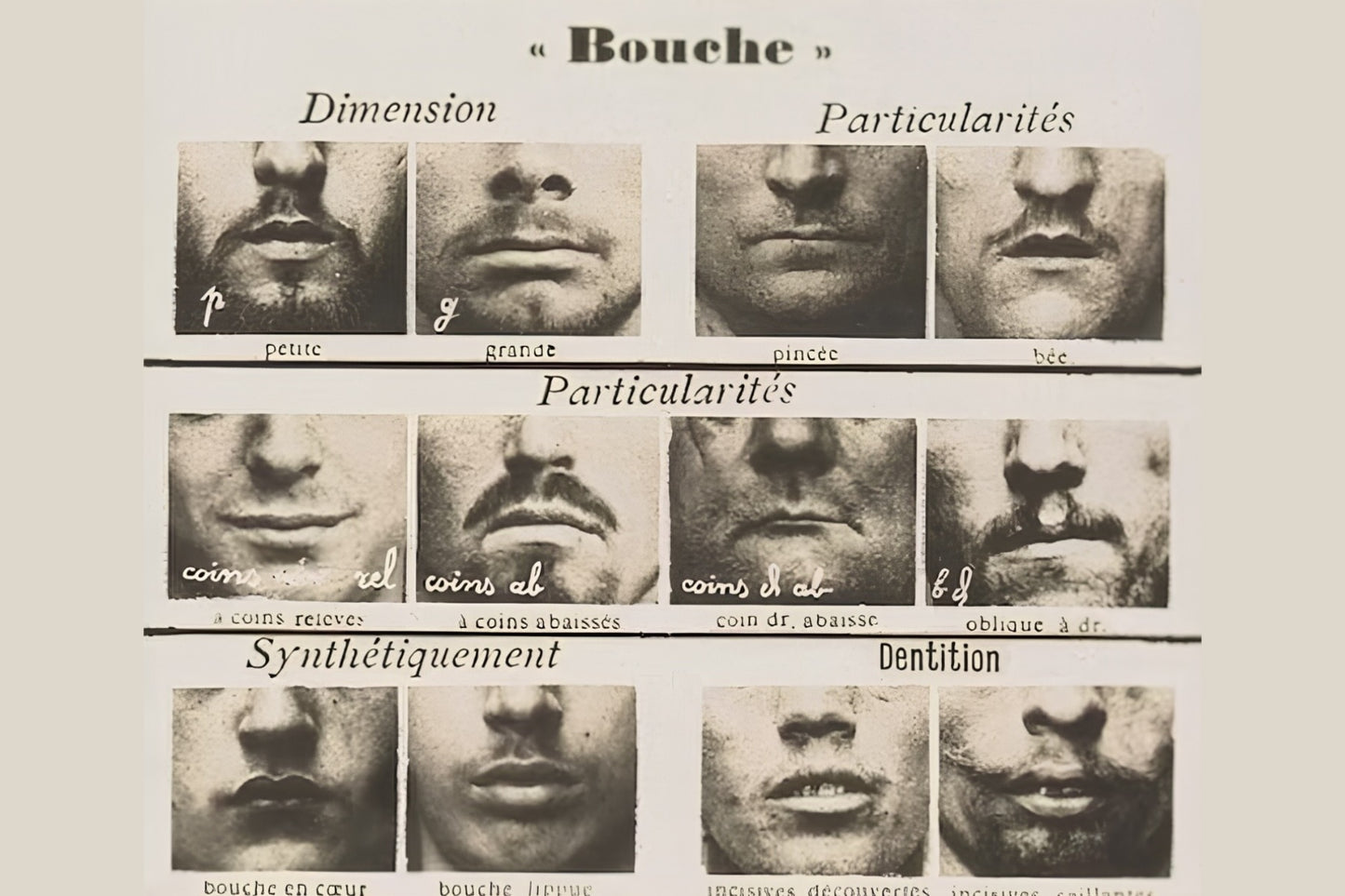 Bouche Postal Card