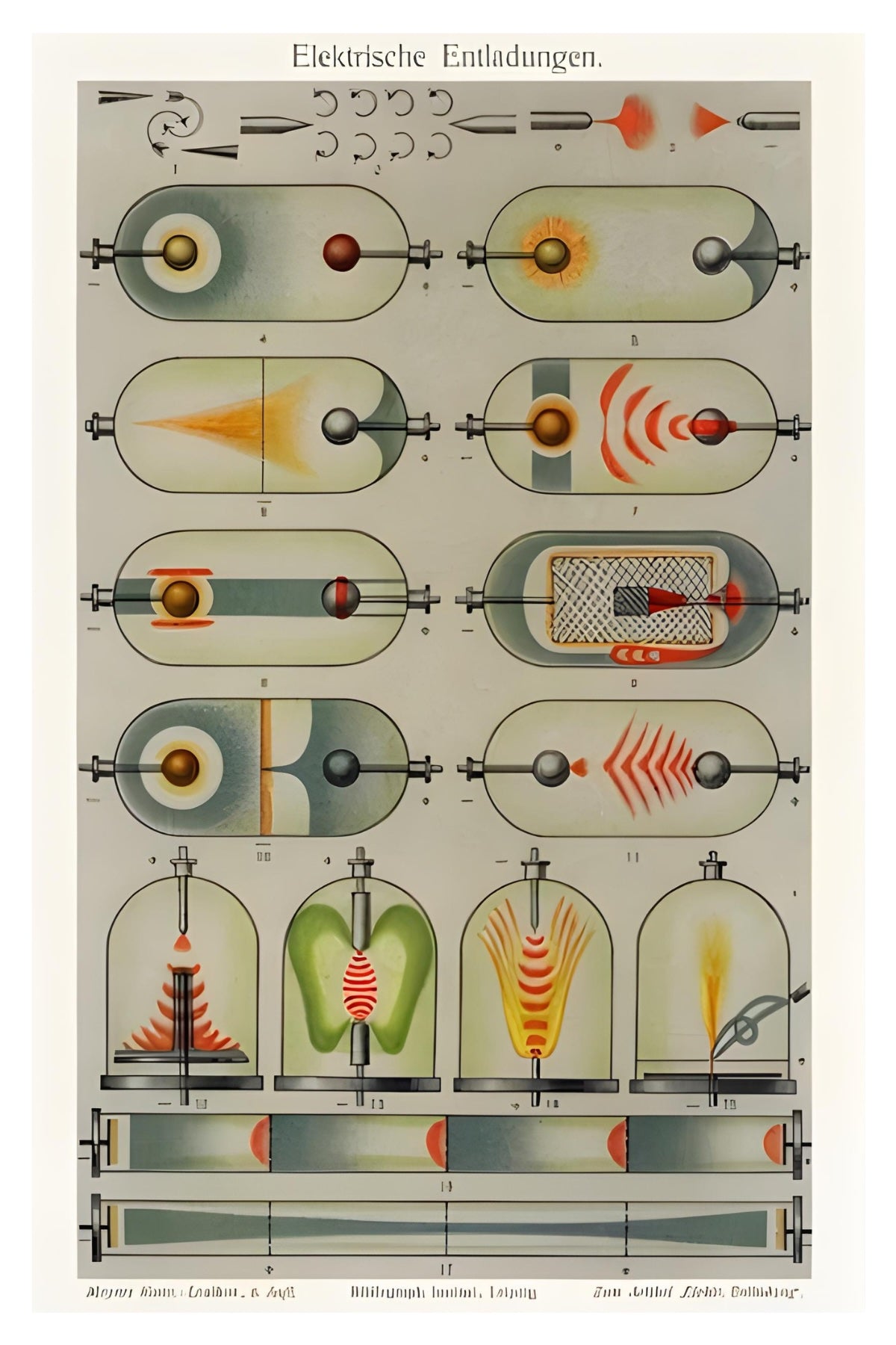 Electricity Postal Card