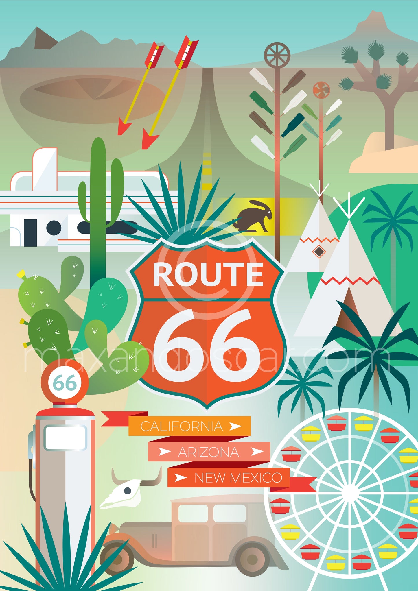 ROUTE 66 POSTCARD